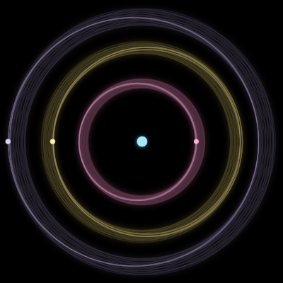 Paths of #1762_4, a 4-body orbit