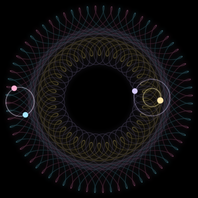 Paths of #177_4, a 4-body orbit