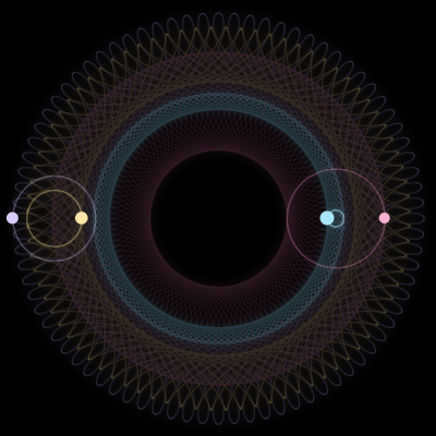 Paths of #1774_4, a 4-body orbit