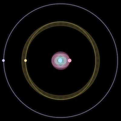 Paths of #1775_4, a 4-body orbit