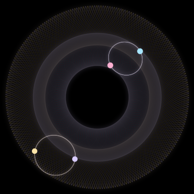 Paths of #1776_4, a 4-body orbit