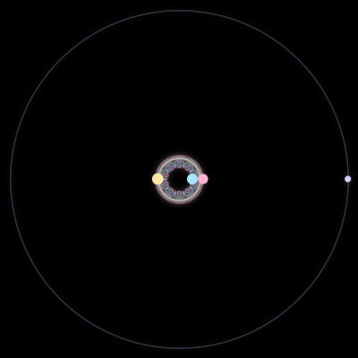 Paths of #1780_4, a 4-body orbit