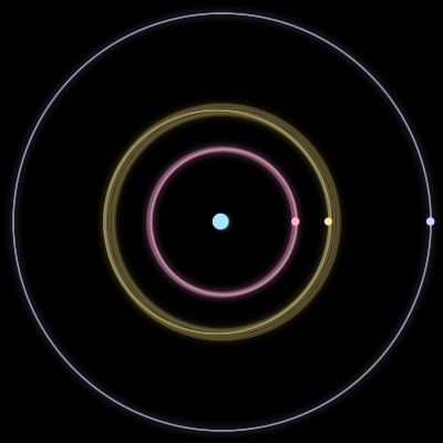 Paths of #1801_4, a 4-body orbit