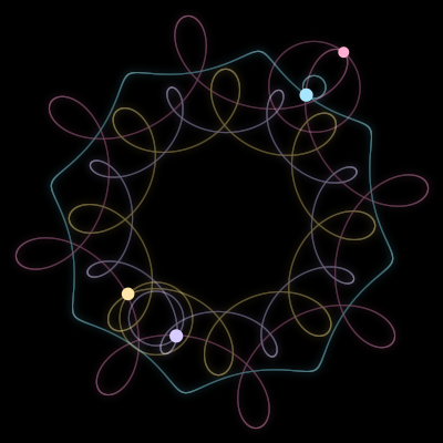Paths of #181_4, a 4-body orbit