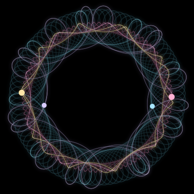 Paths of #1812_4, a 4-body orbit