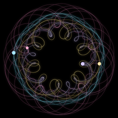 Paths of #1813_4, a 4-body orbit