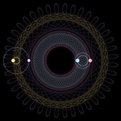 Paths of #1818_4, a 4-body orbit