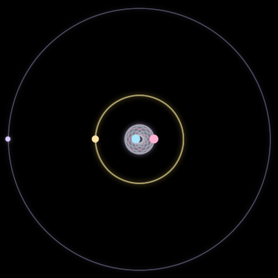 Paths of #1819_4, a 4-body orbit