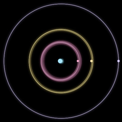 Paths of #1820_4, a 4-body orbit