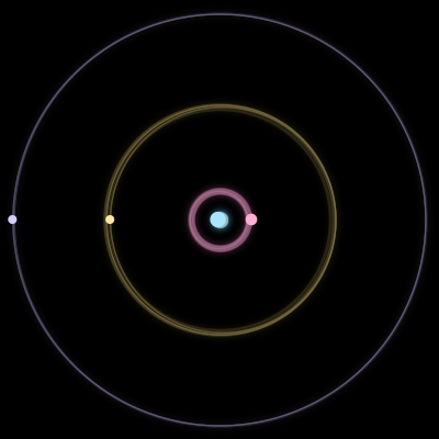 Paths of #1826_4, a 4-body orbit