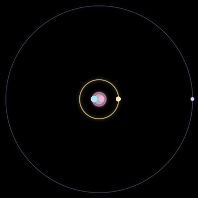 Paths of #1830_4, a 4-body orbit