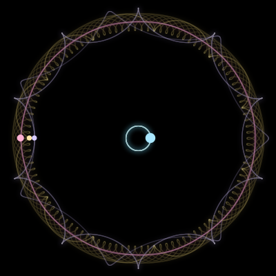 Paths of #1832_4, a 4-body orbit