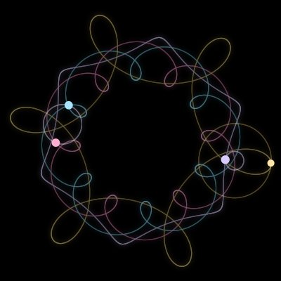 Paths of #1833_4, a 4-body orbit