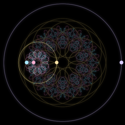 Paths of #1835_4, a 4-body orbit