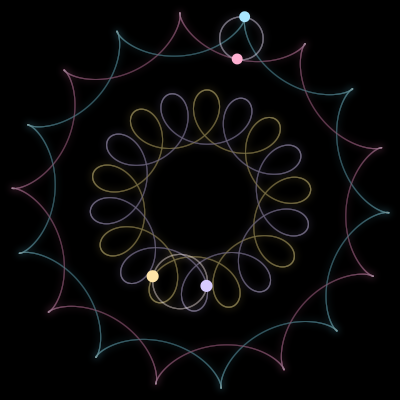 Paths of #1841_4, a 4-body orbit