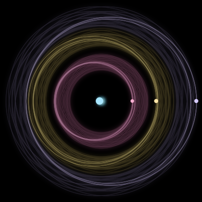 Paths of #1842_4, a 4-body orbit