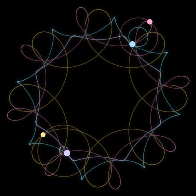Paths of #185_4, a 4-body orbit