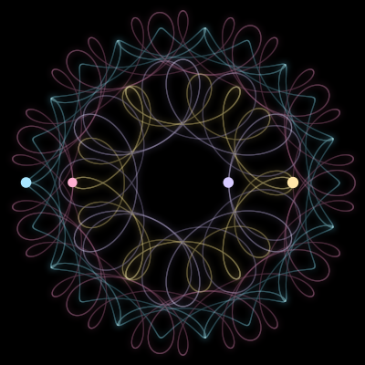 Paths of #1865_4, a 4-body orbit
