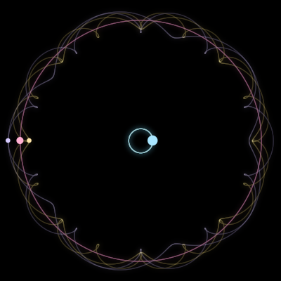 Paths of #1894_4, a 4-body orbit