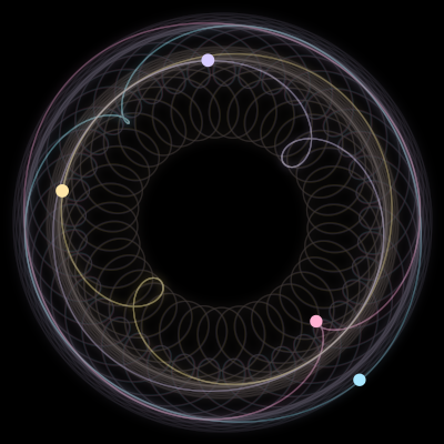 Paths of the 4 bodies of #1903_4