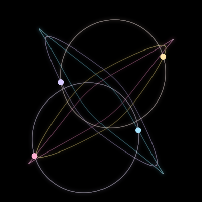 Paths of #1913_4, a 4-body orbit