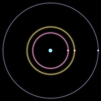 Paths of #1920_4, a 4-body orbit