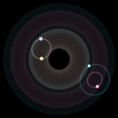 Paths of the 4 bodies of #1926_4