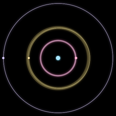 Paths of #1931_4, a 4-body orbit