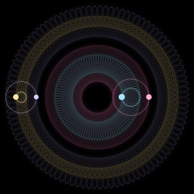 Paths of #1938_4, a 4-body orbit