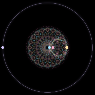 Paths of #1939_4, a 4-body orbit