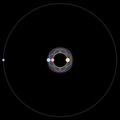Paths of #1942_4, a 4-body orbit