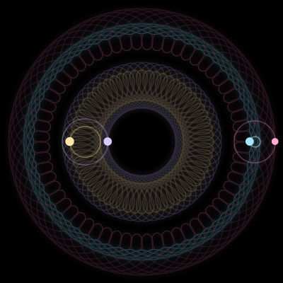Paths of #1944_4, a 4-body orbit