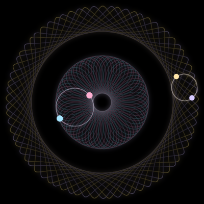 Paths of #1949_4, a 4-body orbit