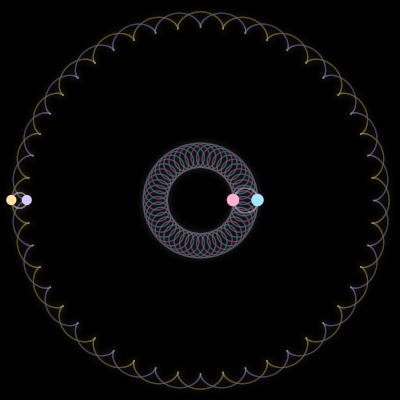 Paths of #1955_4, a 4-body orbit