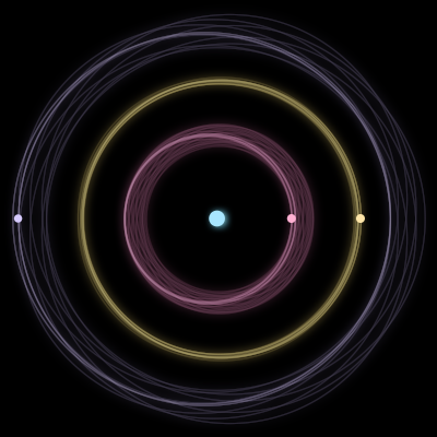 Paths of #1969_4, a 4-body orbit