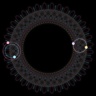 Paths of #197_4, a 4-body orbit
