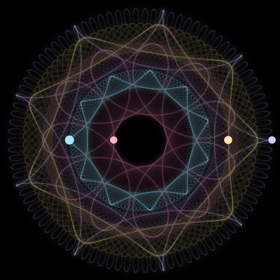 Paths of the 4 bodies of #1977_4