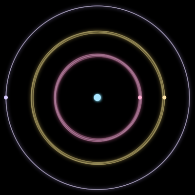 Paths of #1983_4, a 4-body orbit
