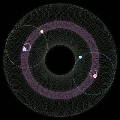 Paths of #1994_4, a 4-body orbit