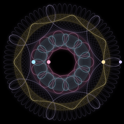 Paths of #1998_4, a 4-body orbit