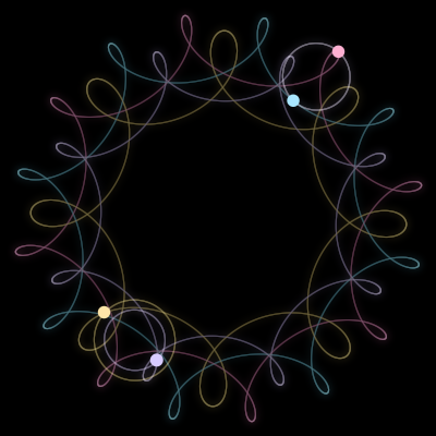 Paths of #2_4, a 4-body orbit