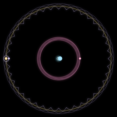 Paths of #2014_4, a 4-body orbit