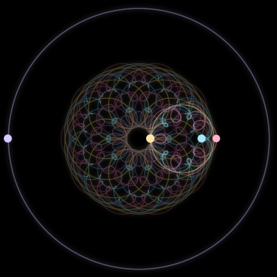 Paths of #2017_4, a 4-body orbit