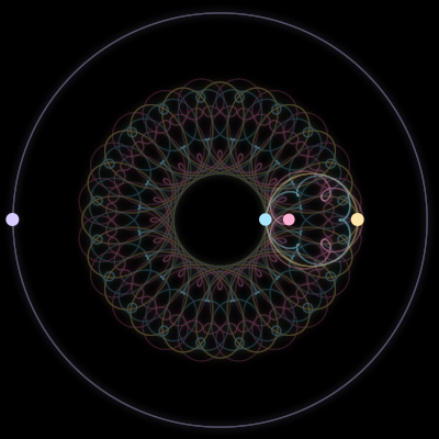 Paths of #2027_4, a 4-body orbit