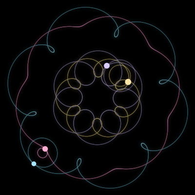 Paths of #2030_4, a 4-body orbit