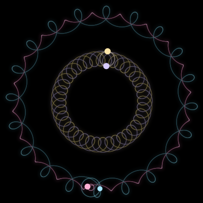 Paths of #2033_4, a 4-body orbit