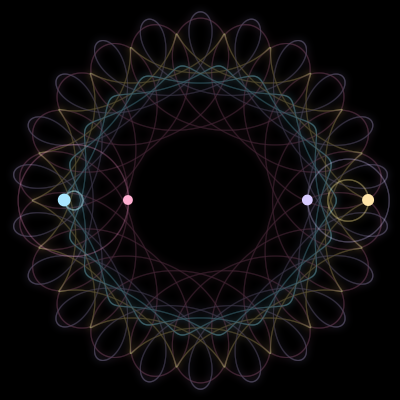 Paths of #2034_4, a 4-body orbit