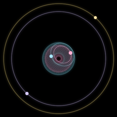 Paths of #2037_4, a 4-body orbit