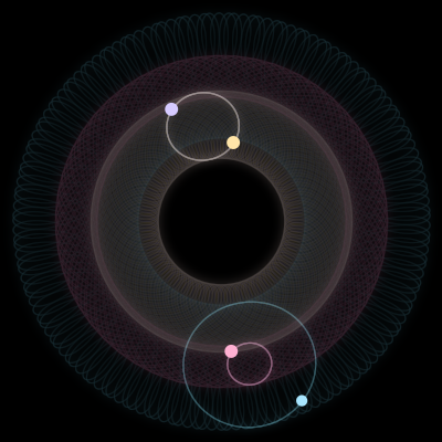 Paths of #2042_4, a 4-body orbit