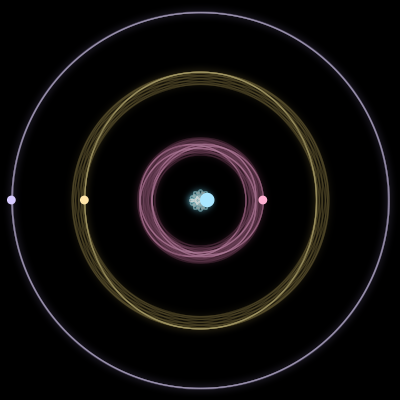 Paths of #2045_4, a 4-body orbit